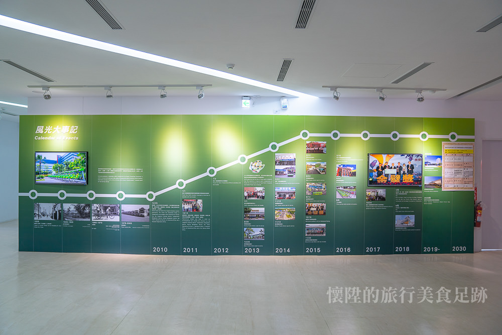 【台南景點】想玩先預約，全台南最好玩的公家機關設施：大台南智慧交通中心